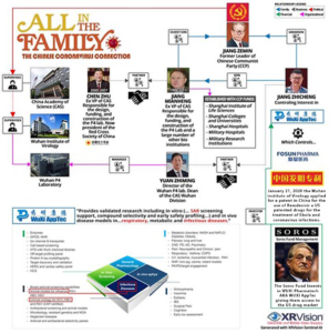 All in the Family – Yacov Apelbaum Artificial Intelligence Analyst, XRVision