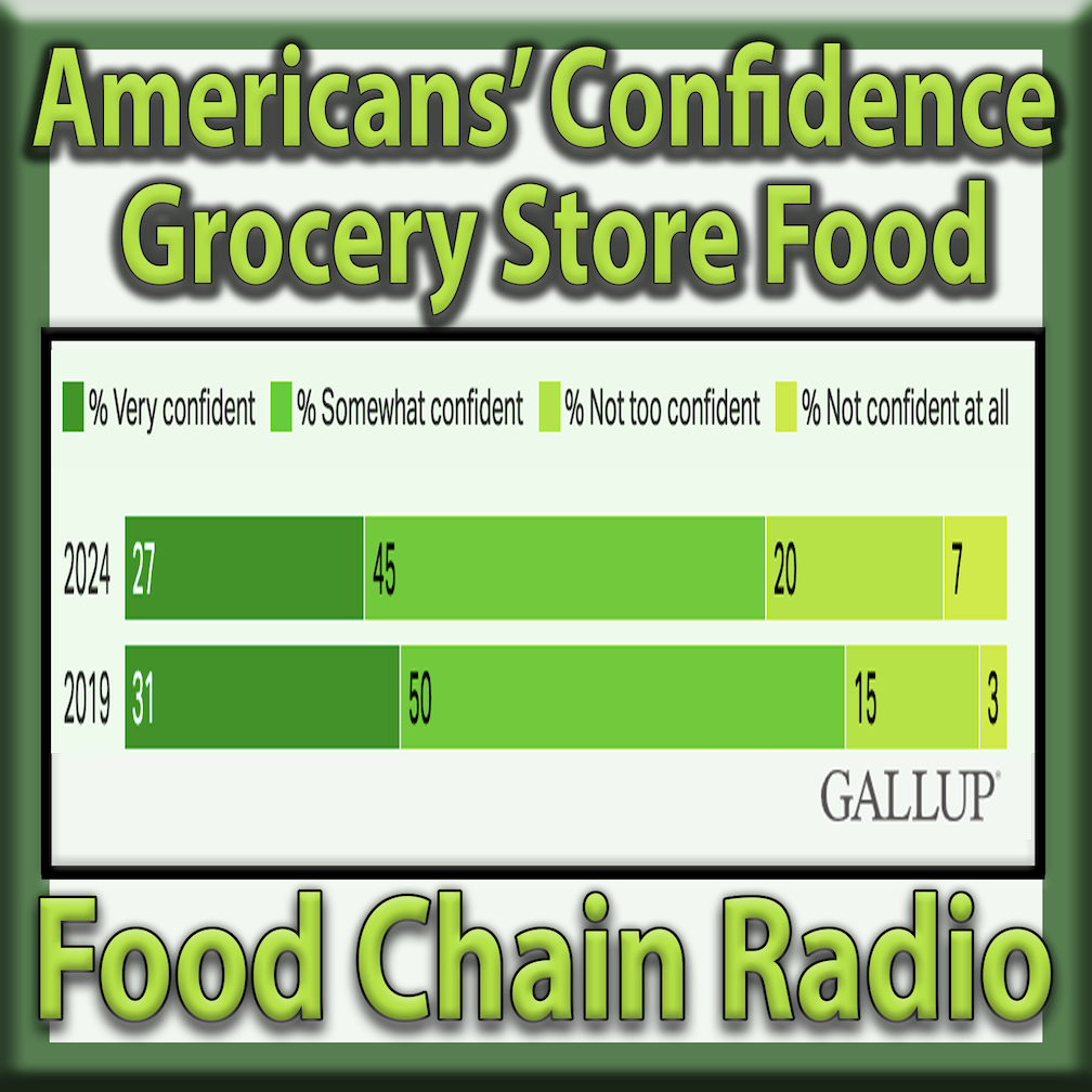 Michael Olson Food Chain Radio – Americans' Confidence in Food